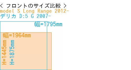 #model S Long Range 2012- + デリカ D:5 G 2007-